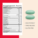 GNC multivitamínico activo para mujeres, favorece la salud ósea.