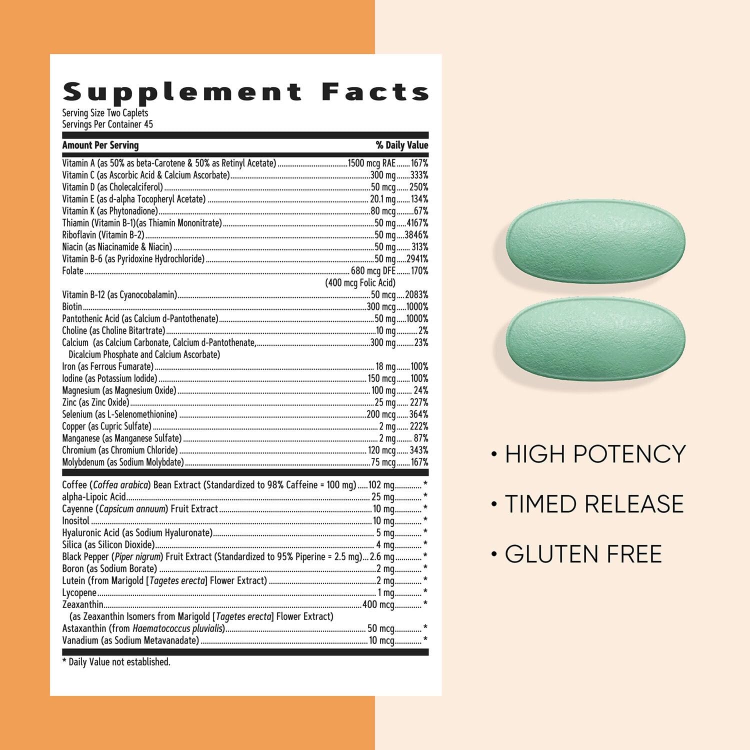 GNC Multivitamínico para Mujeres Energía y Metabolismo, ingredientes clave para apoyar energía.