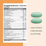 GNC Multivitamínico para Mujeres Energía y Metabolismo, ingredientes clave para apoyar energía.