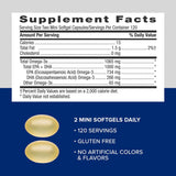 GNC Triple Strength Fish Oil Mini, proviene de pescado salvaje de aguas profundas para Omega tres.