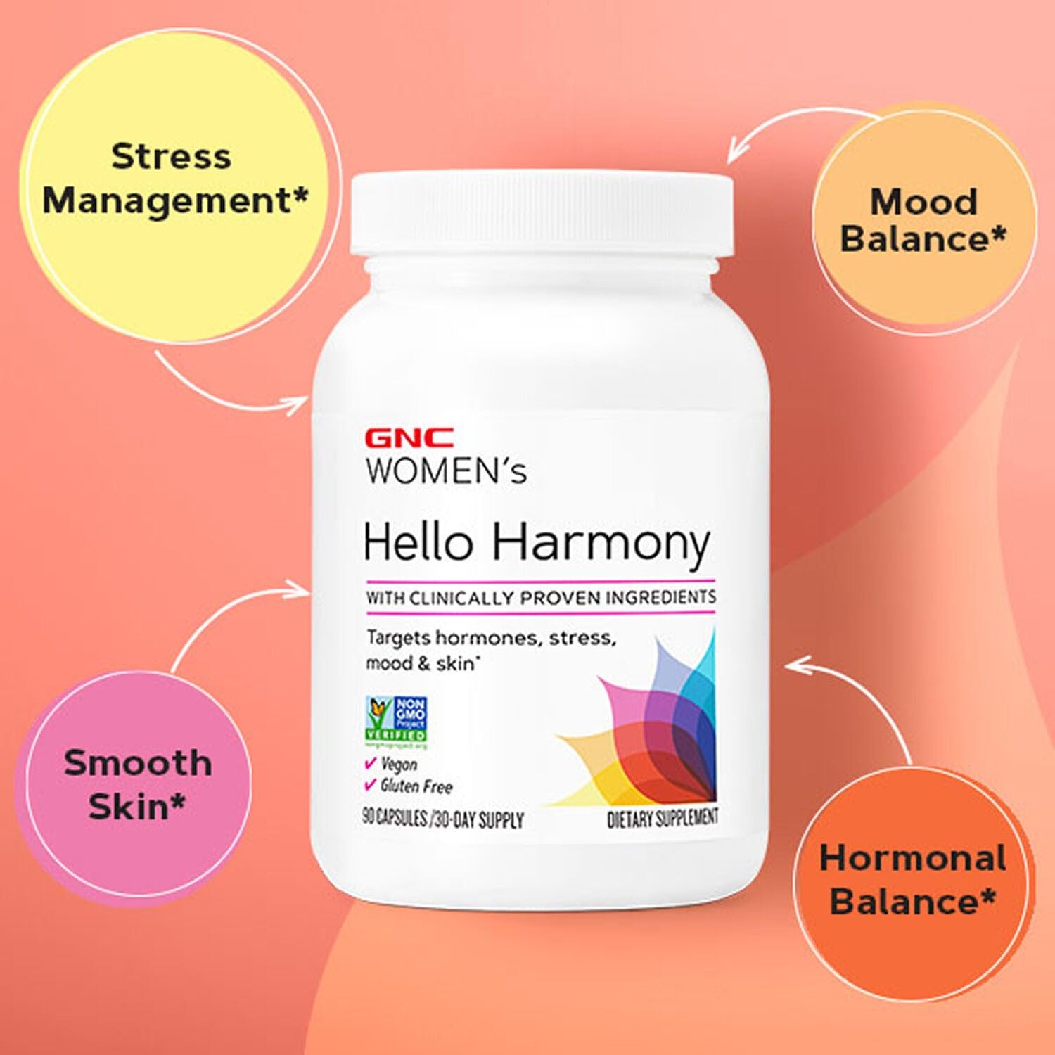 GNC Hello Harmony: mano sosteniendo, sugerencia de ritual sencillo para manejo del estrés.