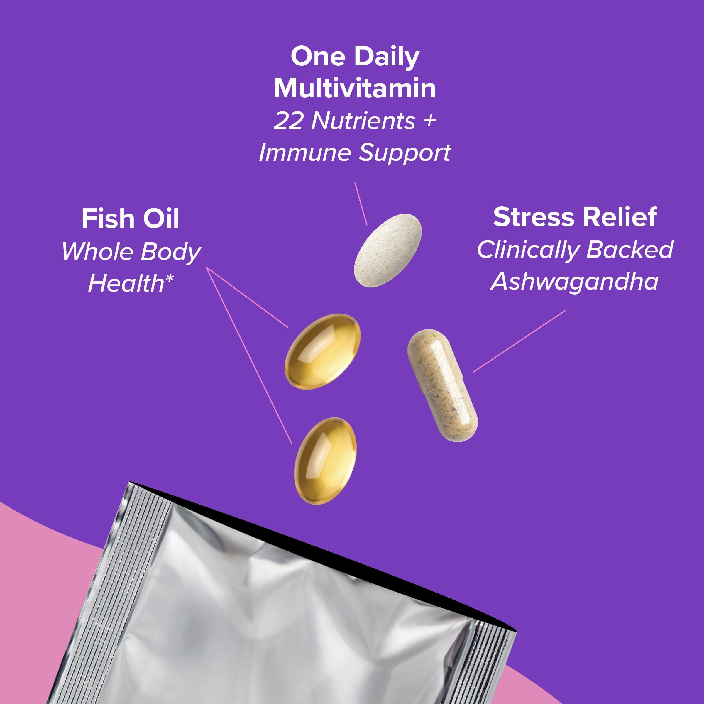 GNC Vitapak omega-3 para apoyo del estado de ánimo.