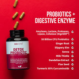 Caja de GOBIOTIX Detox Probiotic para uso diario y bienestar intestinal.