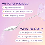GoBiotix fibra cetogenica apto: fibra vegetal para dietas bajas en carbohidratos