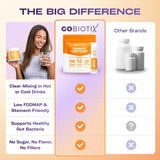 GoBiotix Fibra prebióticos: apto para keto y vegano, facilita la ingesta de fibra.