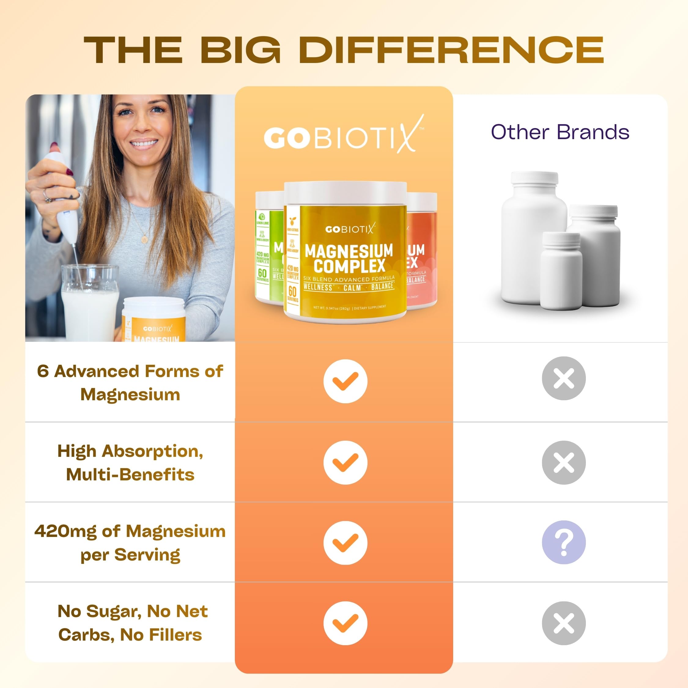 GoBiotix formula sin azucar opcion conveniente para la rutina diaria