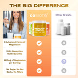 GoBiotix formula sin azucar opcion conveniente para la rutina diaria