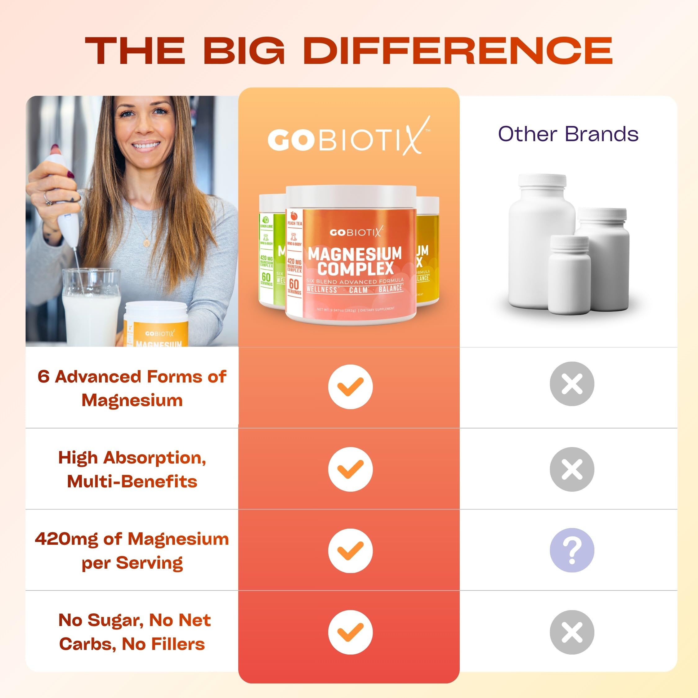 GOBIOTIX aroma suave a té de durazno para relajación.