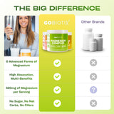 GoBiotix Magnesio Glicinato sabor limón-lima bebida refrescante