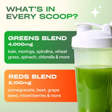 Etiqueta del producto Gobiotix Super Greens destacando ingredientes orgánicos