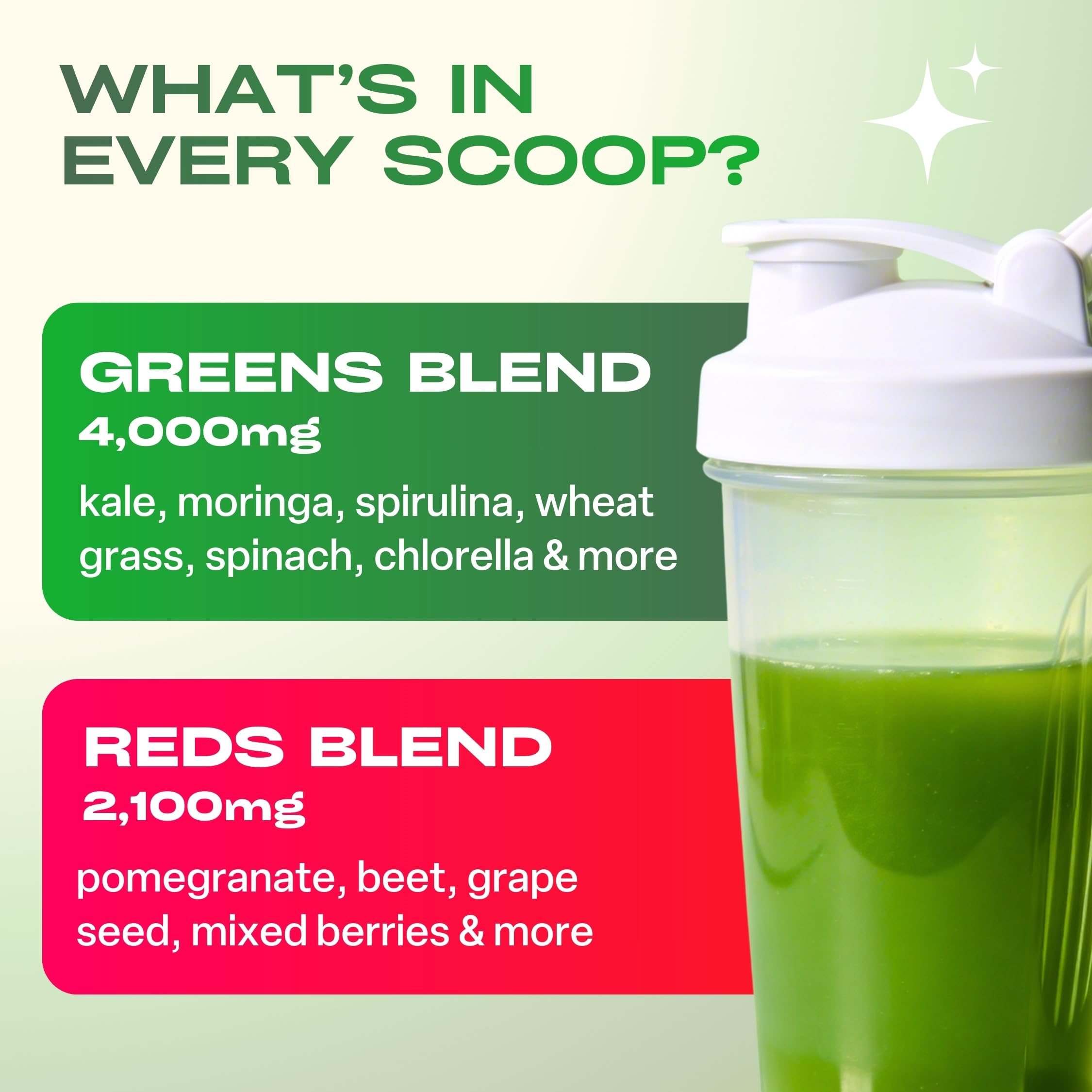 GOBIOTIX Super Greens: probióticos y enzimas para digestión suave.
