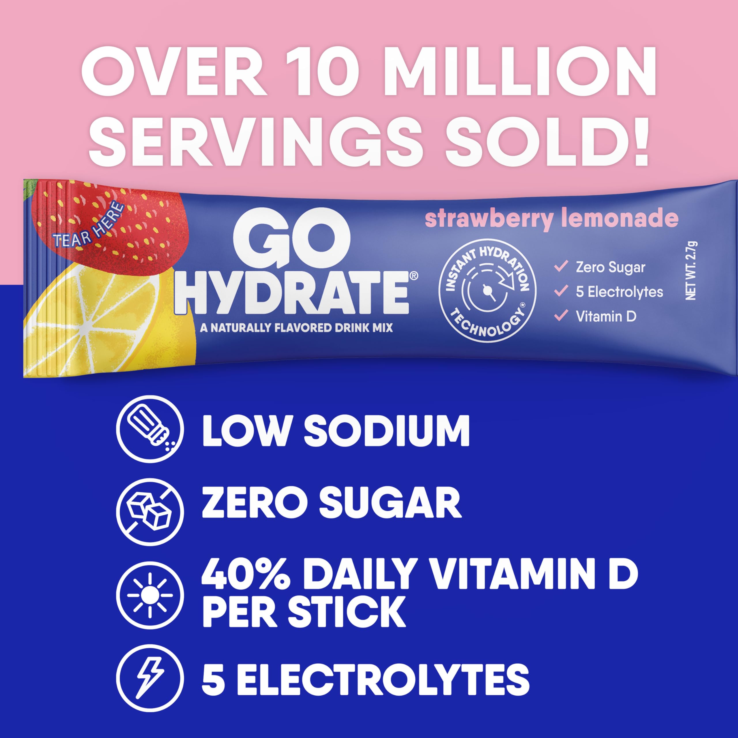 GoHydrate disolucion rapida en agua para hidratación instantánea