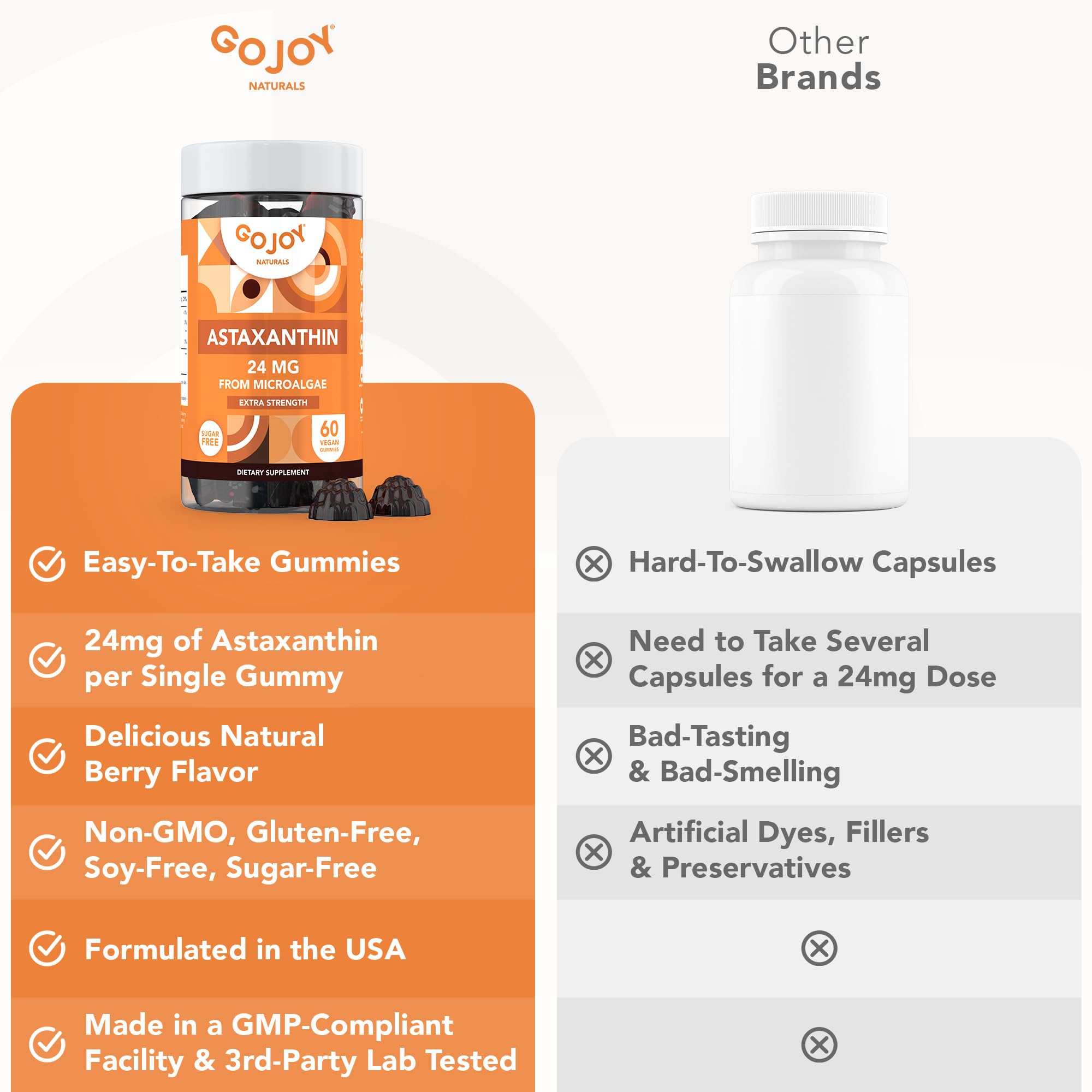 GOJOY NATURALS gominolas veganas y sin transgénicos para uso diario