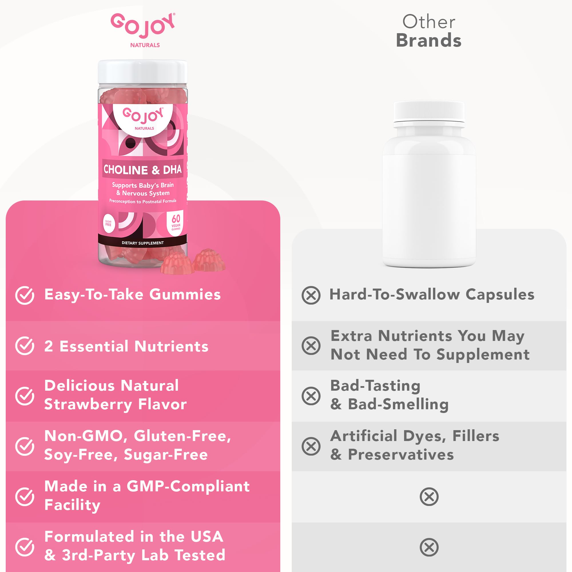 GOJOY NATURALS dosis diaria de gomitas prenatales