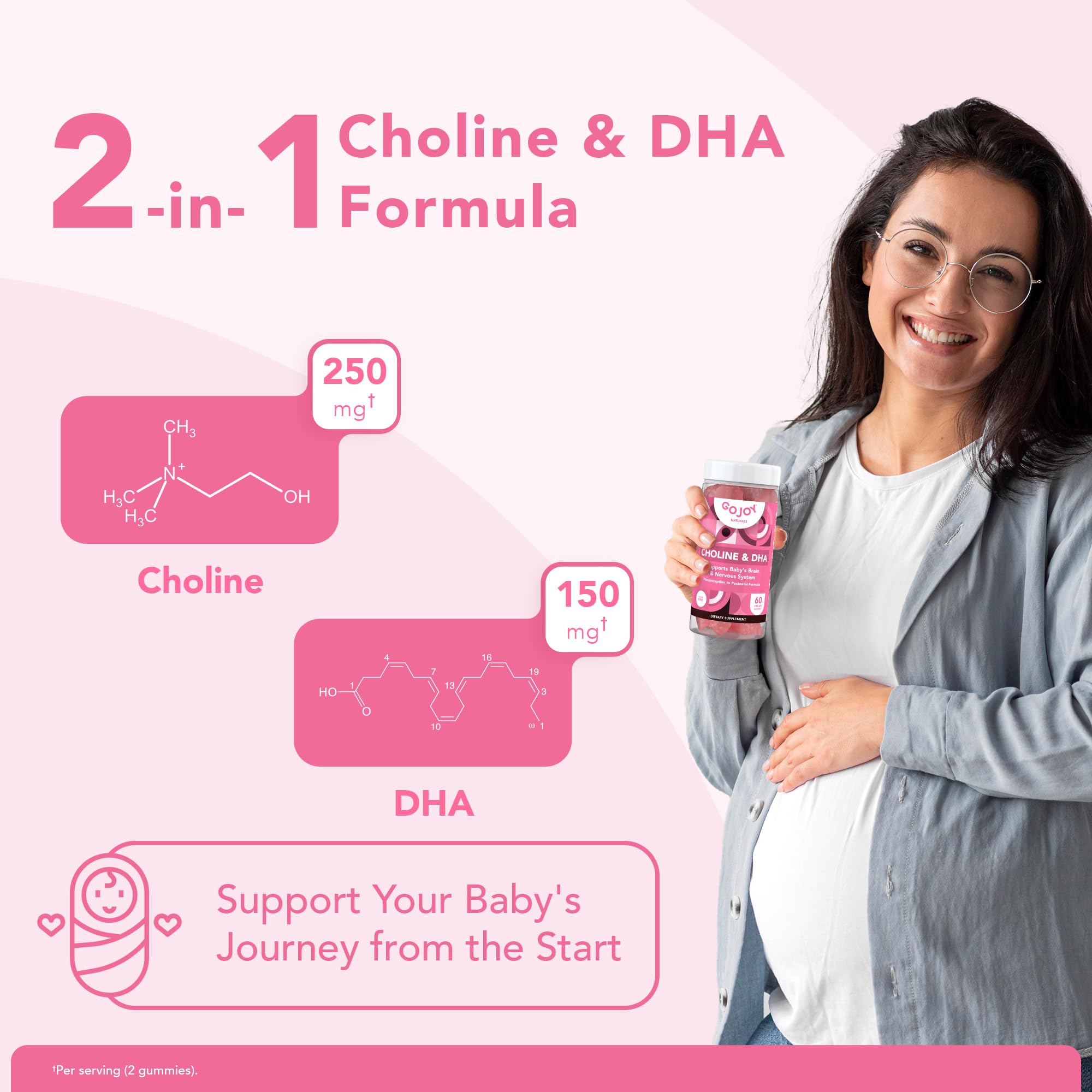 GOJOY NATURALS gomitas prenatales planta GMP y calidad certificada