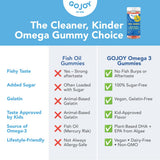 GOJOY NATURALS para niños, producido en EE. UU. con certificación GMP.