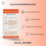 GoLive contiene L-glutamina y otros componentes clave.