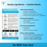 GoLive dosis recomendada para mantener equilibrio intestinal