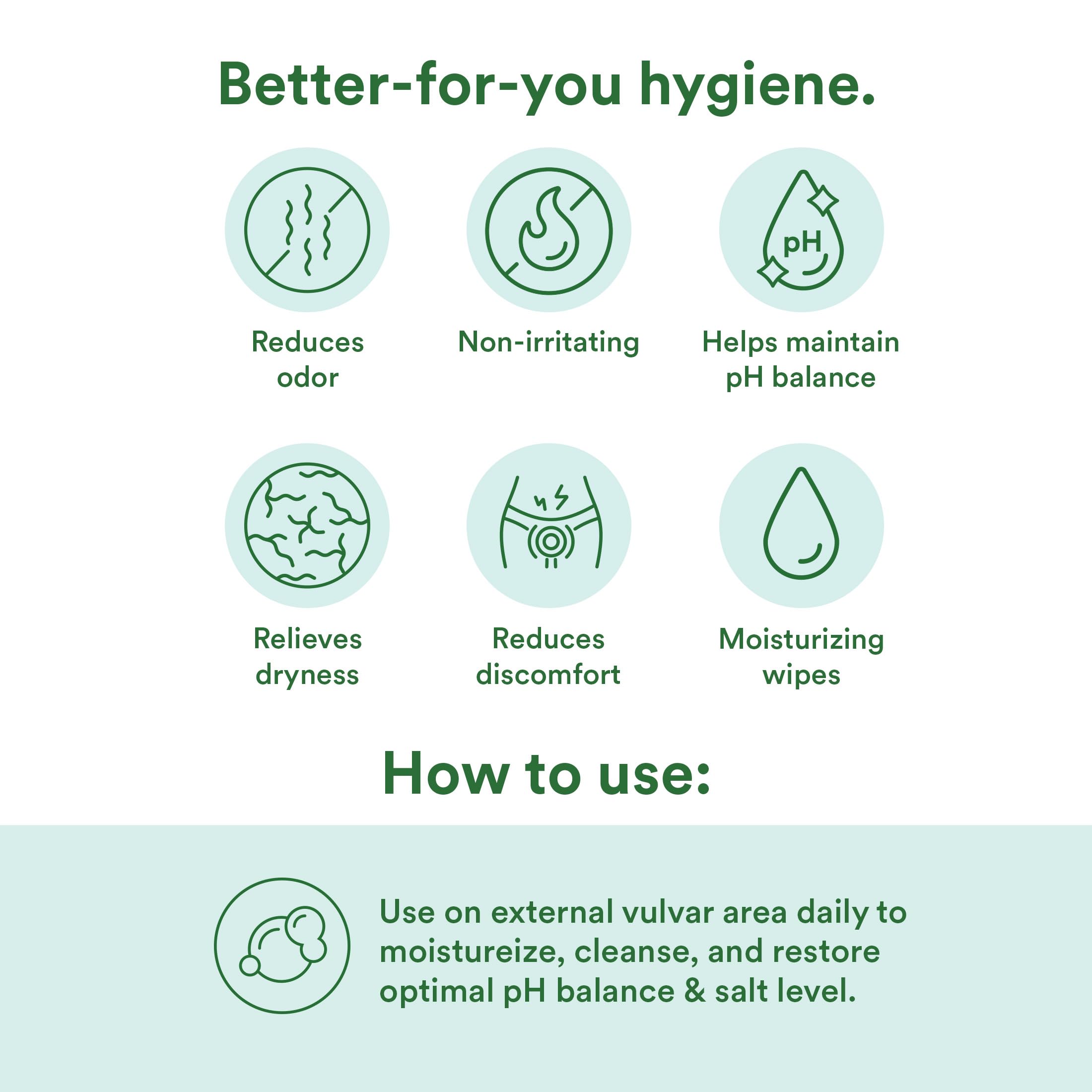 Good Clean Love Balance Wipes uso diario para higiene íntima cómoda y refrescante.