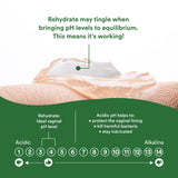 Tecnología Bio-Match de Good Clean Love para compatibilidad corporal