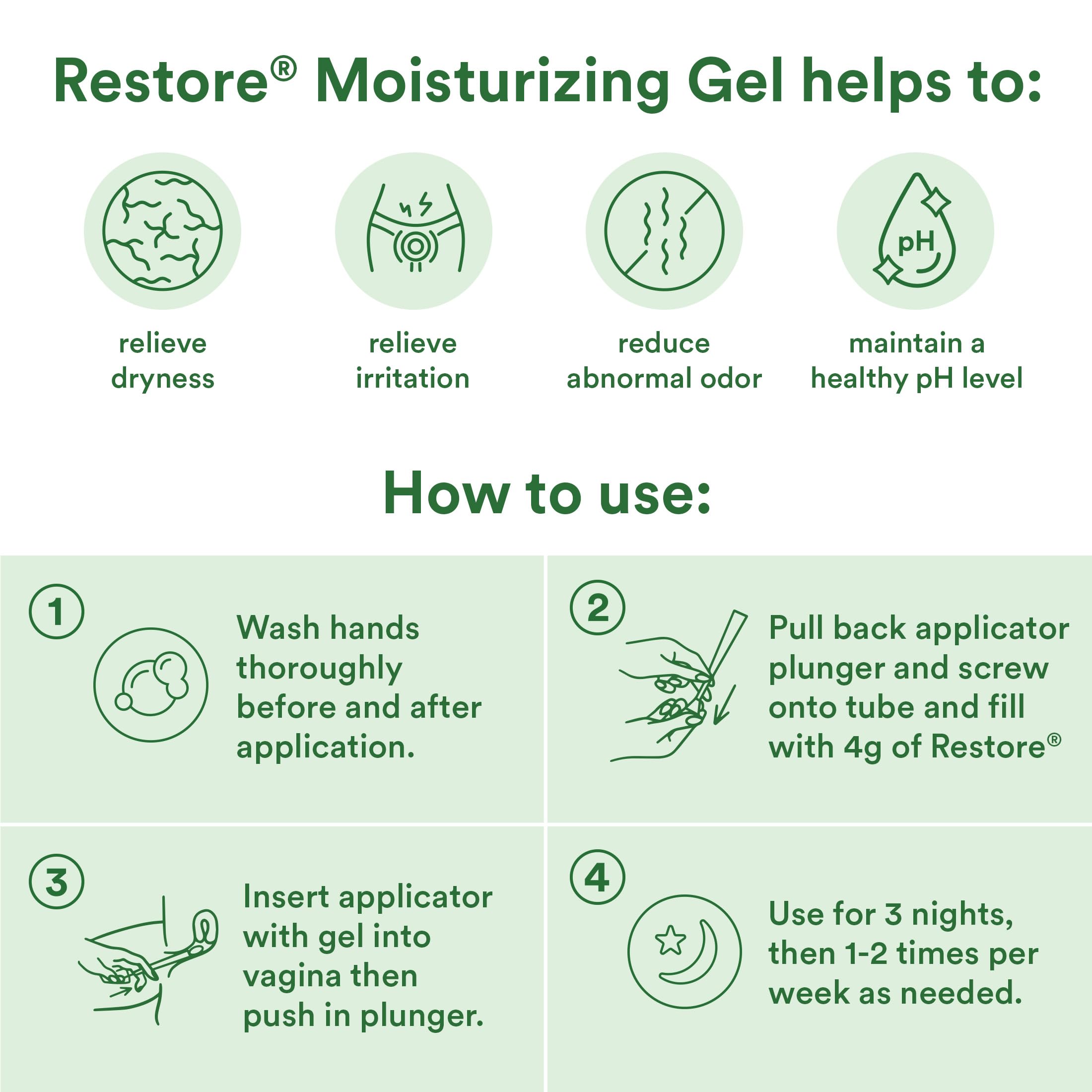 Good Clean Love Restore Gel con dosificador reutilizable facilita la aplicación discreta
