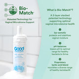 Good Clean Love sin fragancias limpiador íntimo hipoalergénico para uso diario
