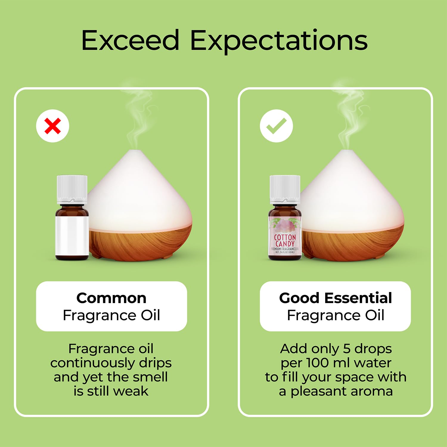 Bomba de baño o baño suave con aroma Cotton Candy para spa en casa.