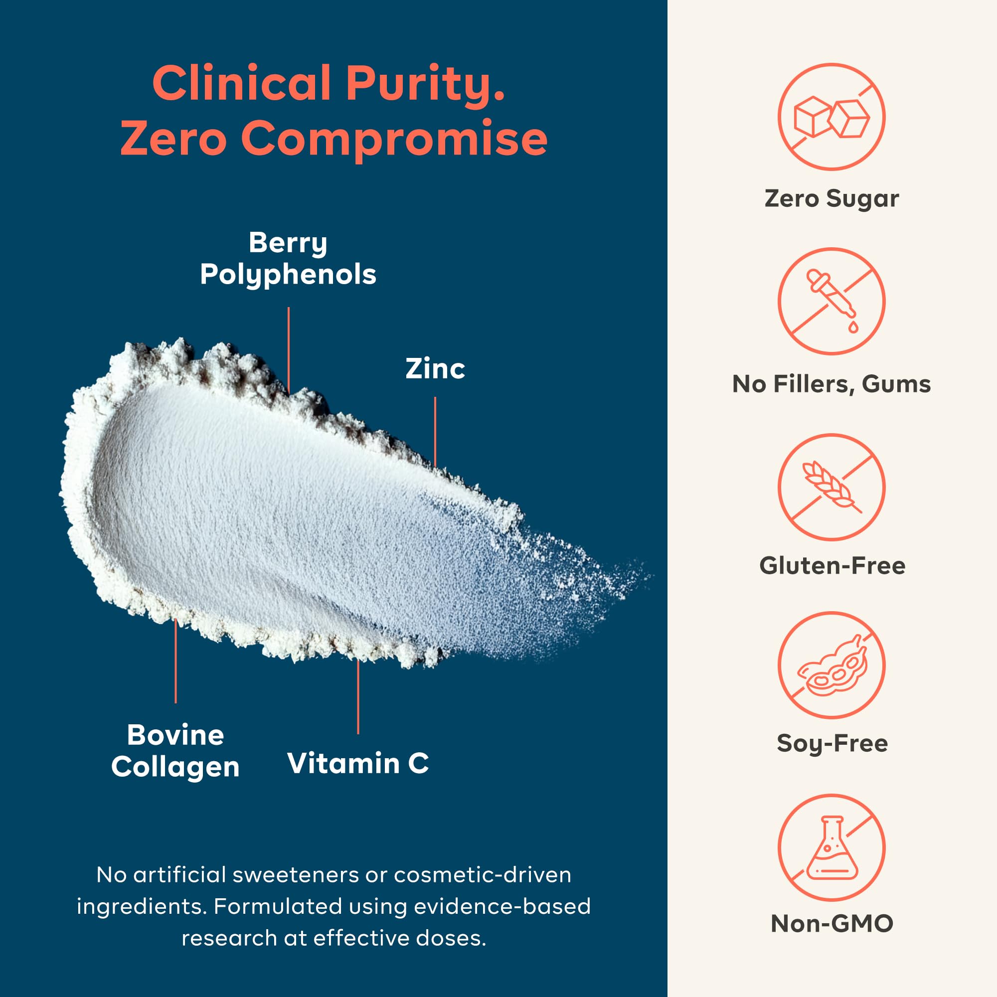Goode Health SUPR Collagen Powder con fibra y polifenoles para digestión