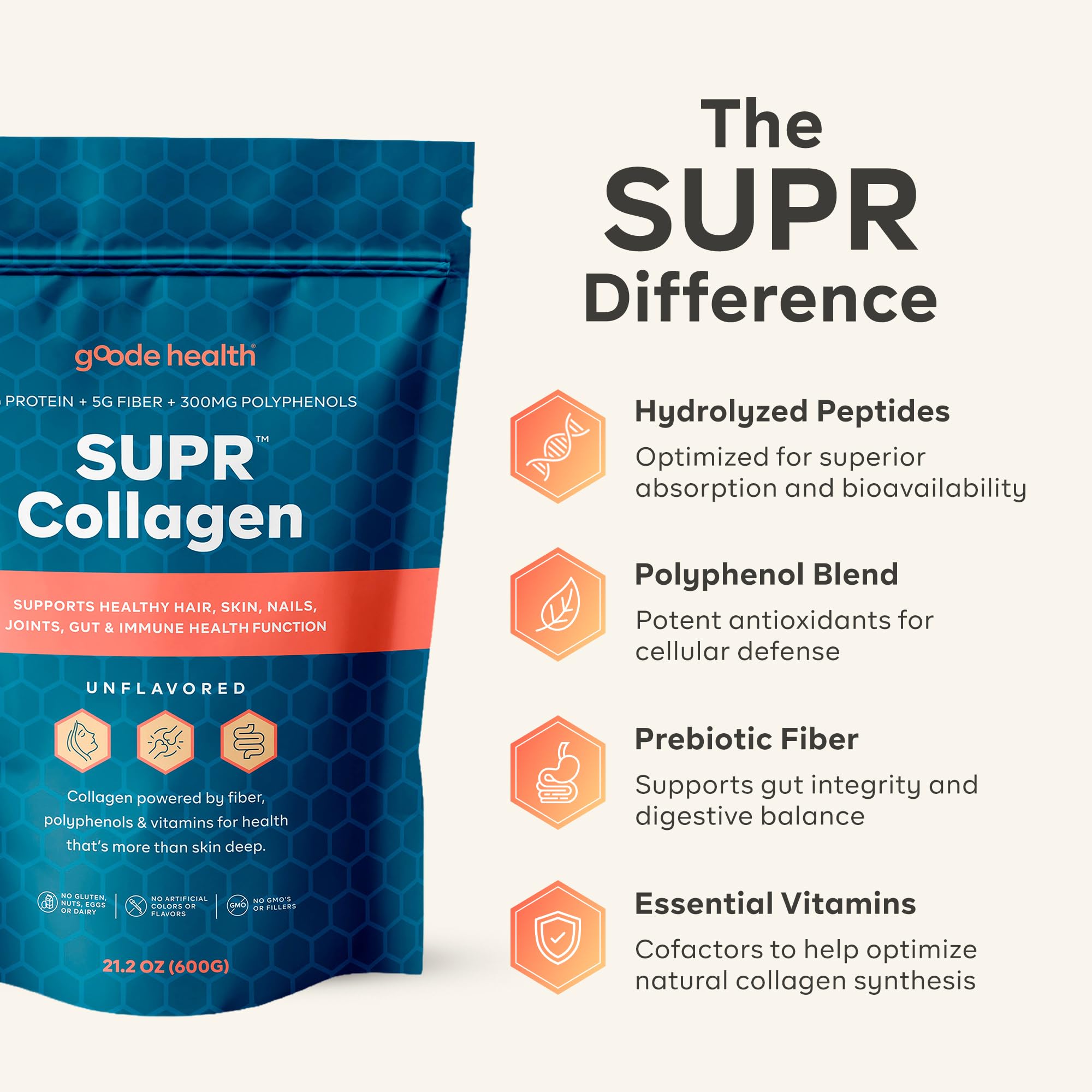 Goode Health SUPR Collagen Powder mezcla en café suave