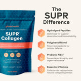 Goode Health SUPR Collagen Powder mezcla en café suave