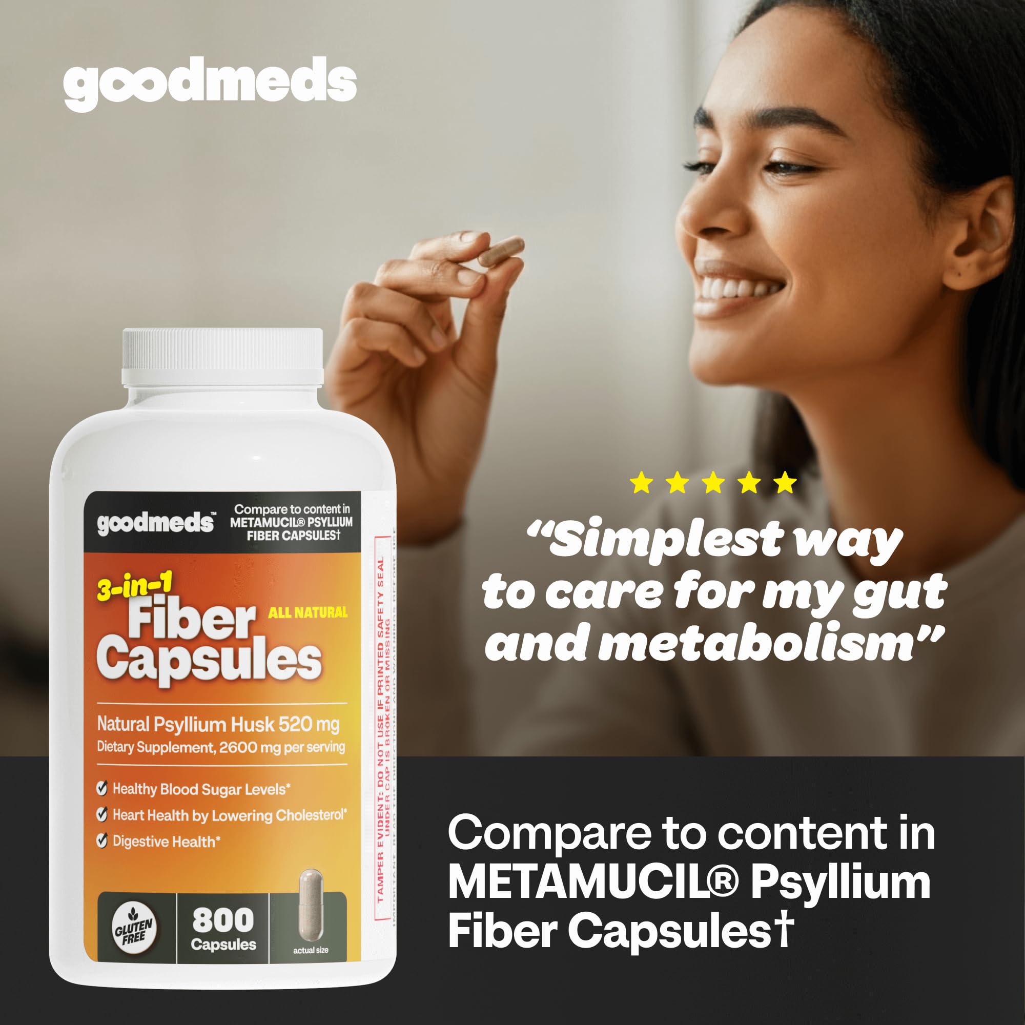 GoodMeds apoya digestión regular en cápsulas, ideal para uso diario.