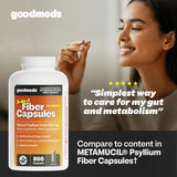 GoodMeds apoya digestión regular en cápsulas, ideal para uso diario.