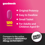 GoodMeds caja de información de dosis, guía clara para adultos y niños.