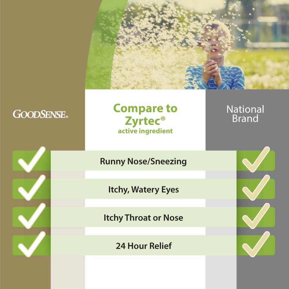 GoodSense All Day Allergy, tableta individual, dosis de 10 mg para uso diario.