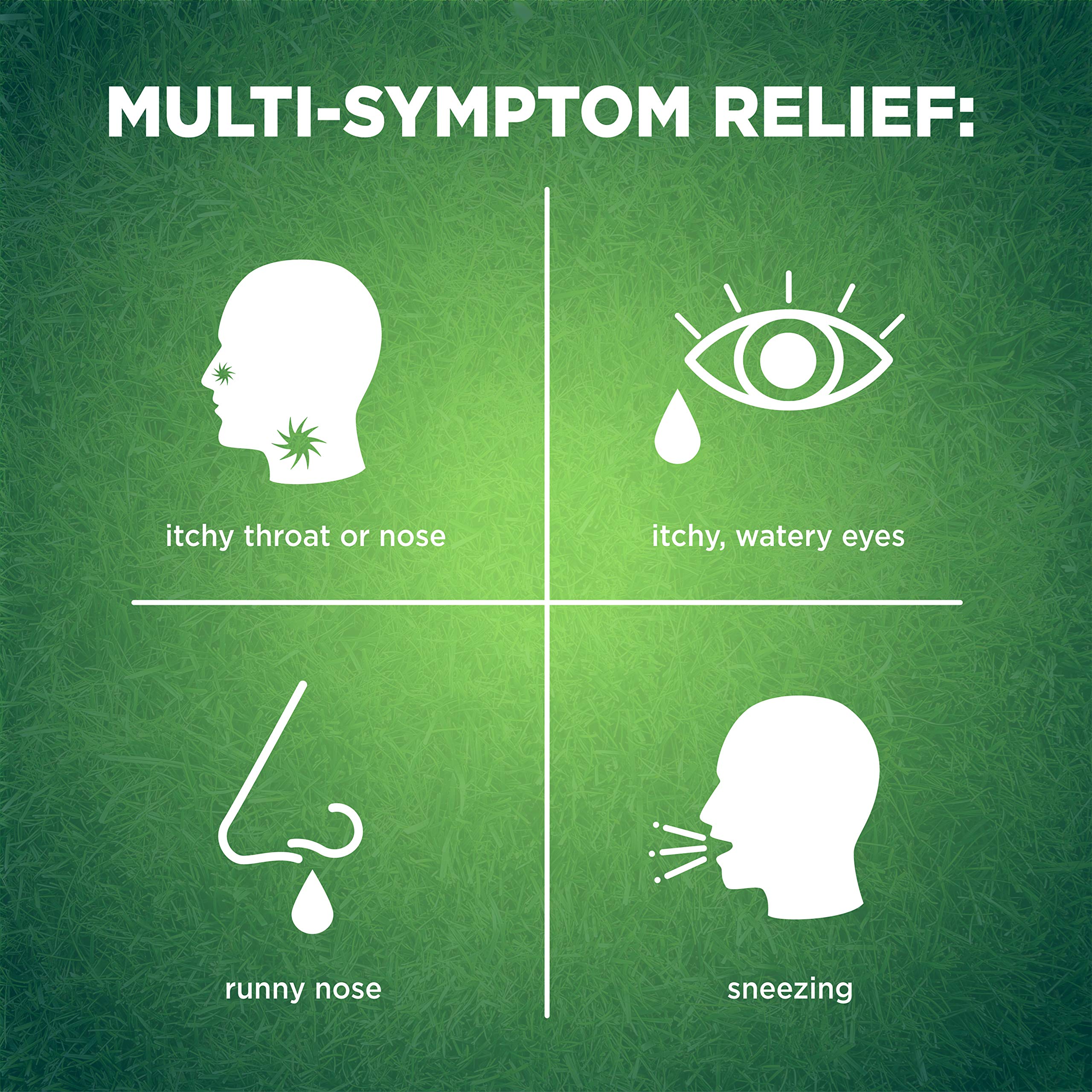 GoodSense All Day Allergy, botella compacta, formato práctico para llevar.