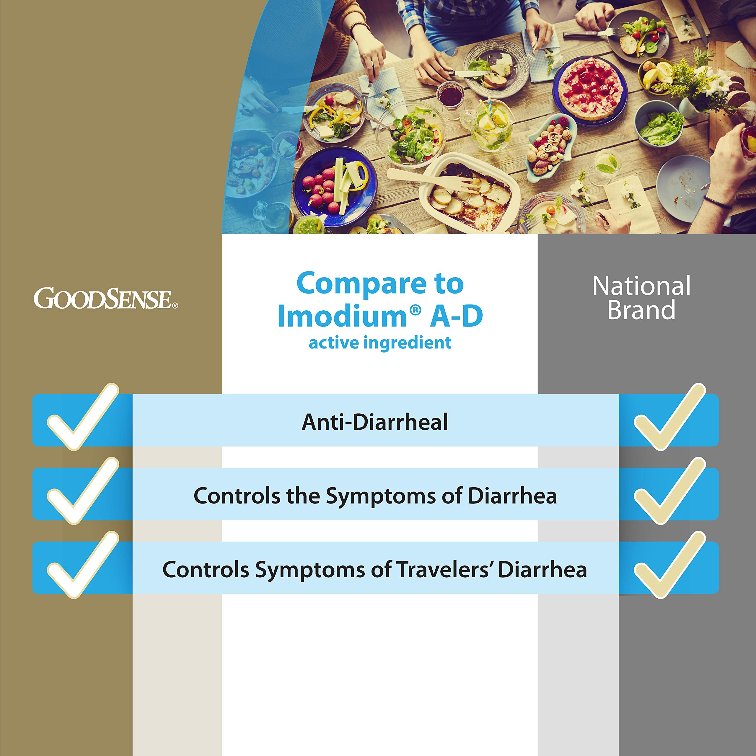 GoodSense Loperamida caja trasera, indicaciones de dosis