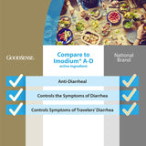 GoodSense Loperamida caja trasera, indicaciones de dosis