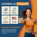 Goorello: dosis de cacao flavanoles 1200 mg para apoyo.