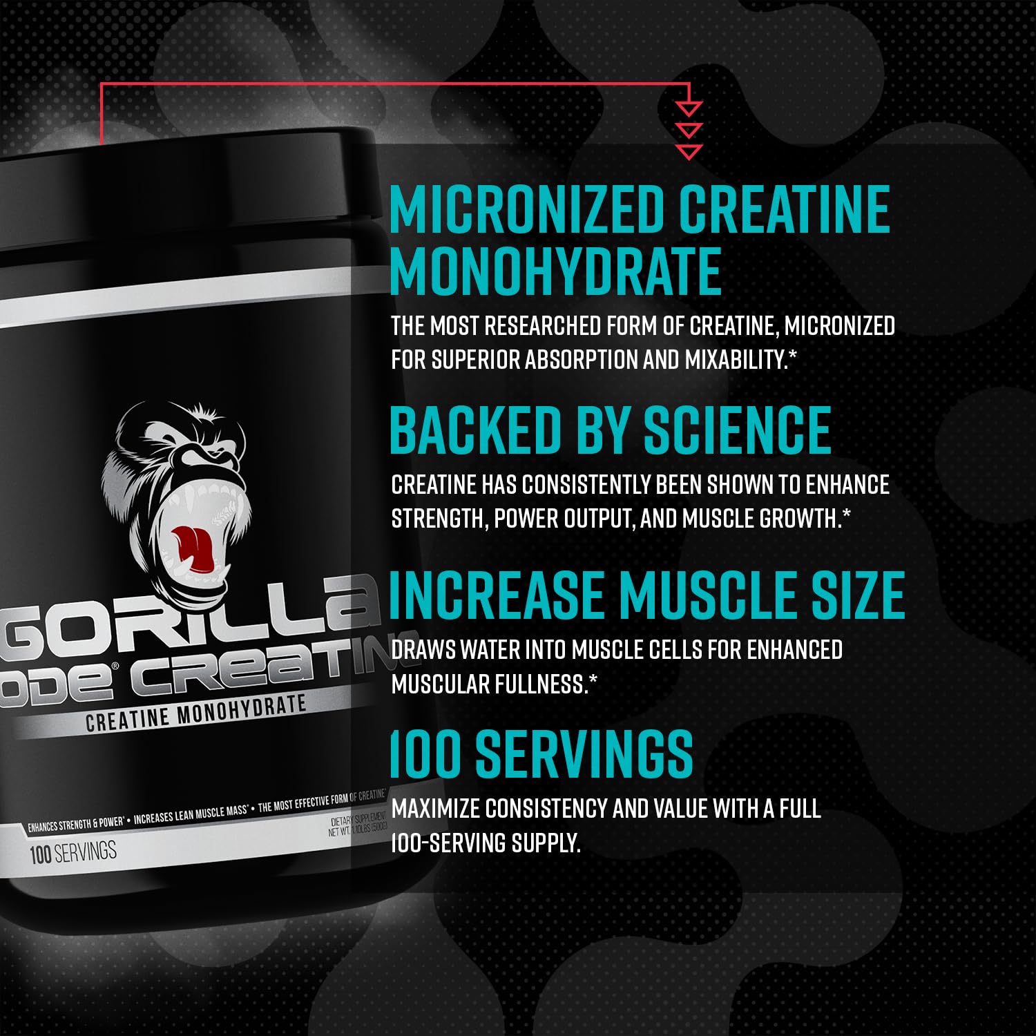 Gorilla Mind Creatina Monohidratada, etiqueta-detalle con dosis y origen del producto