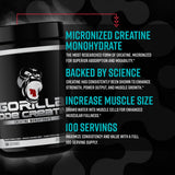 Gorilla Mind Creatina Monohidratada, etiqueta-detalle con dosis y origen del producto