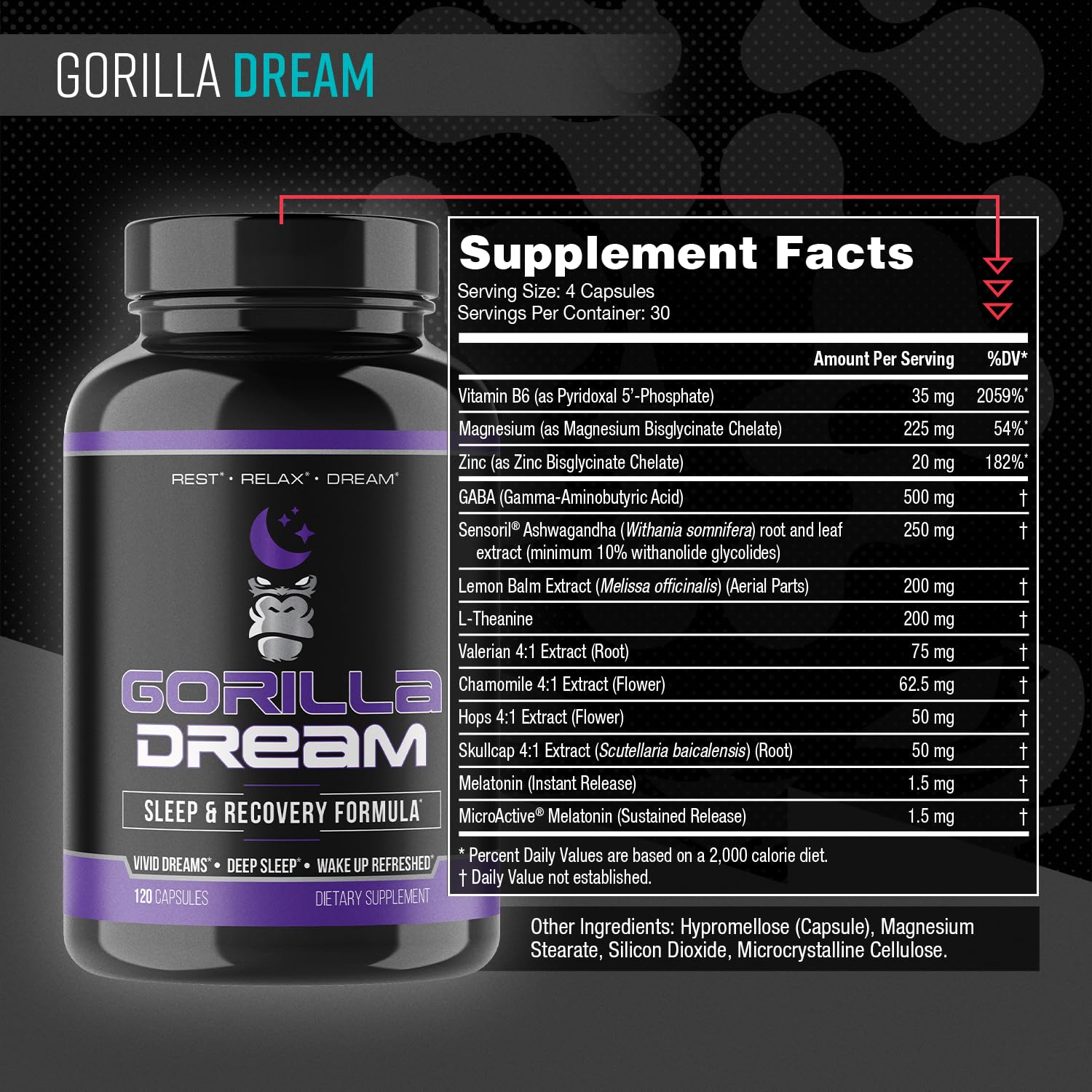Gorilla Mind Dream, etiqueta frontal, información clara para iniciar el sueño.