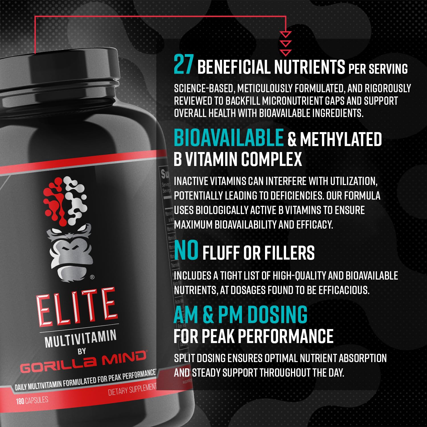 Gorilla Mind Elite: vitaminas B activas con mejor absorción para rendimiento diario