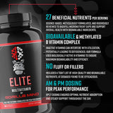 Gorilla Mind Elite: vitaminas B activas con mejor absorción para rendimiento diario