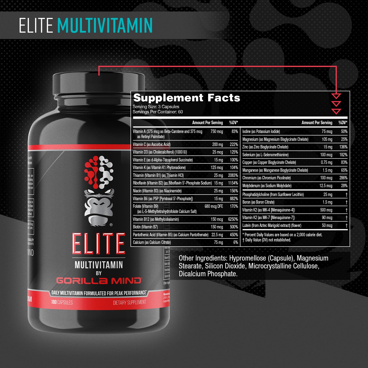 Gorilla Mind Elite: ingredientes clave visibles para apoyar la dieta diaria