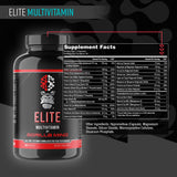 Gorilla Mind Elite: ingredientes clave visibles para apoyar la dieta diaria