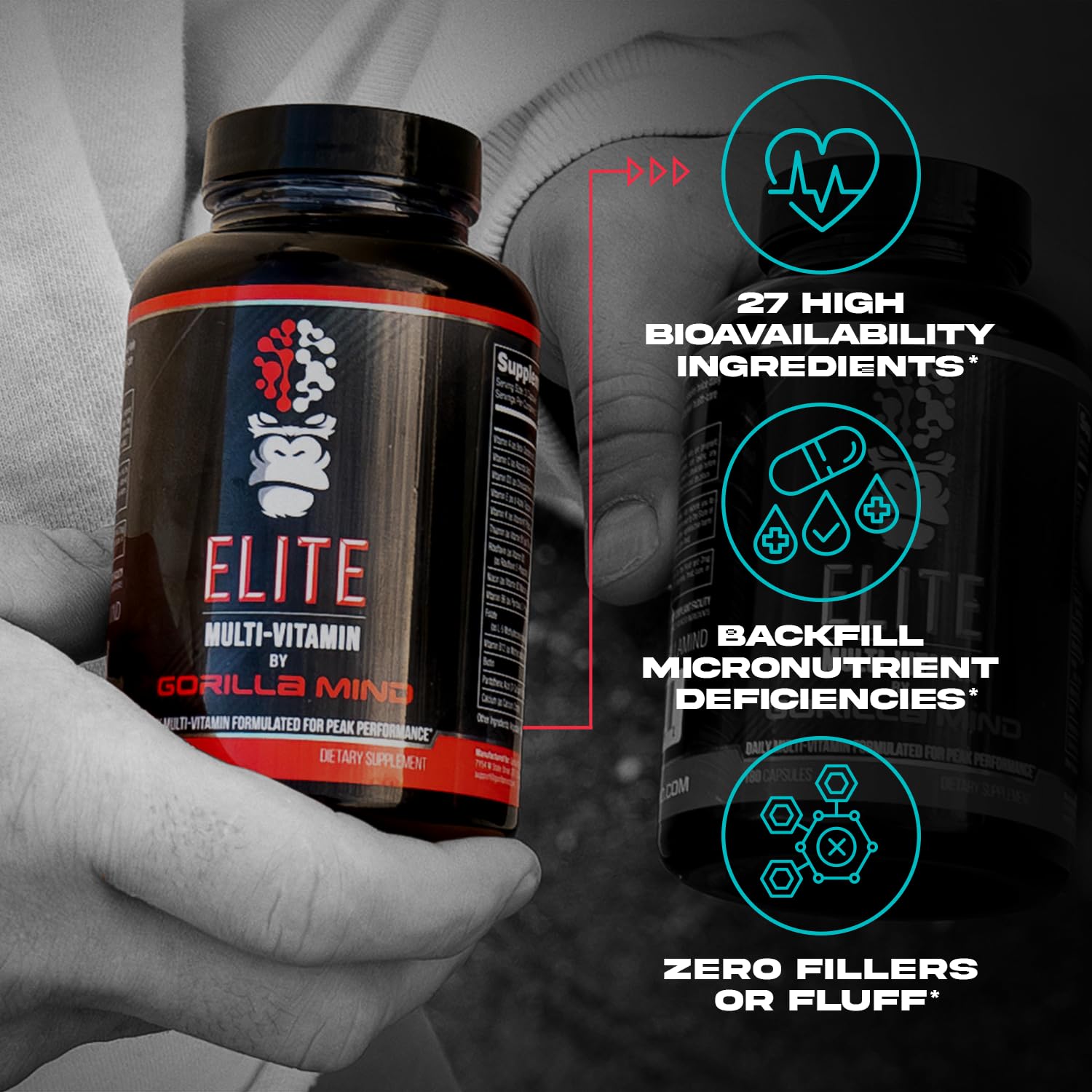 Gorilla Mind Elite: uso diario mañana y noche para comodidad