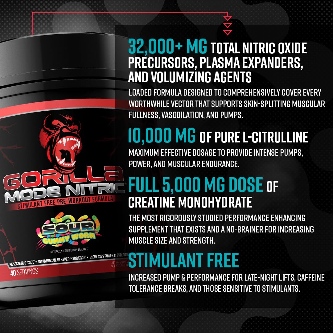 Gorilla Mind Gorilla Mode Nitric Upgraded, ingredientes clave que potencian bombeos y vasodilatación.