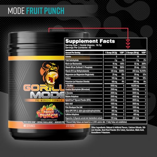 Etiqueta Gorilla Mind Gorilla Mode Pre Workout con Fruta Punch y componentes clave.