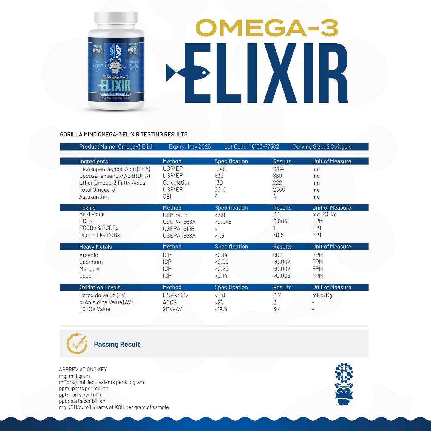 Gorilla Mind Omega-3 Elixir: presentación de 60 cápsulas para uso diario