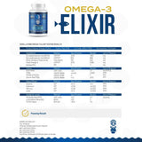 Gorilla Mind Omega-3 Elixir: presentación de 60 cápsulas para uso diario